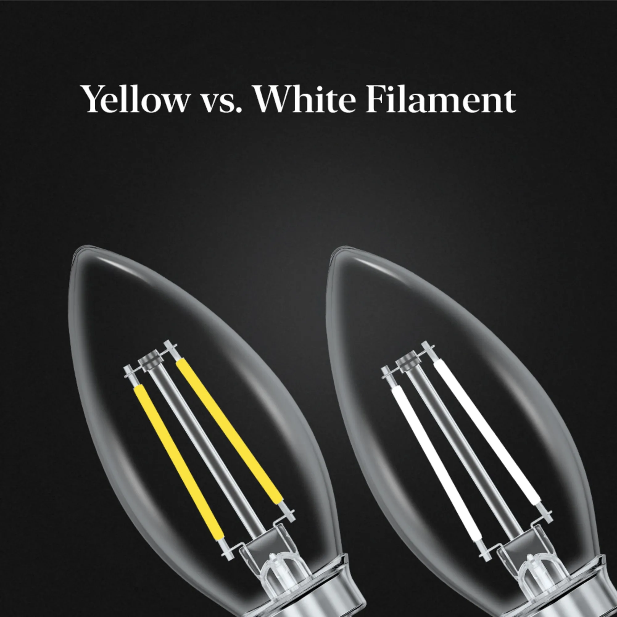 10W (100W Replacement) Soft White (2700K) B10 Shape (E12 Base) Torpedo White Filament Bulb (3-Pack)